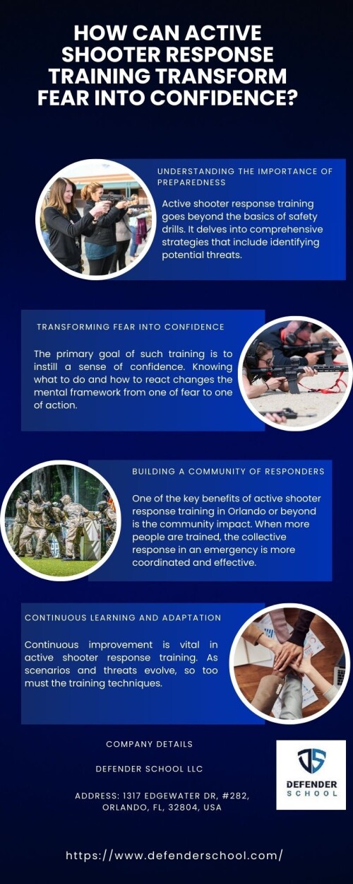 In today's world, the reality of facing an emergency involving an active shooter is unsettling. With the rise in such incidents, the importance of being prepared cannot be overstressed. Training for such scenarios equips individuals with the skills and mindset needed to respond, potentially saving lives effectively.