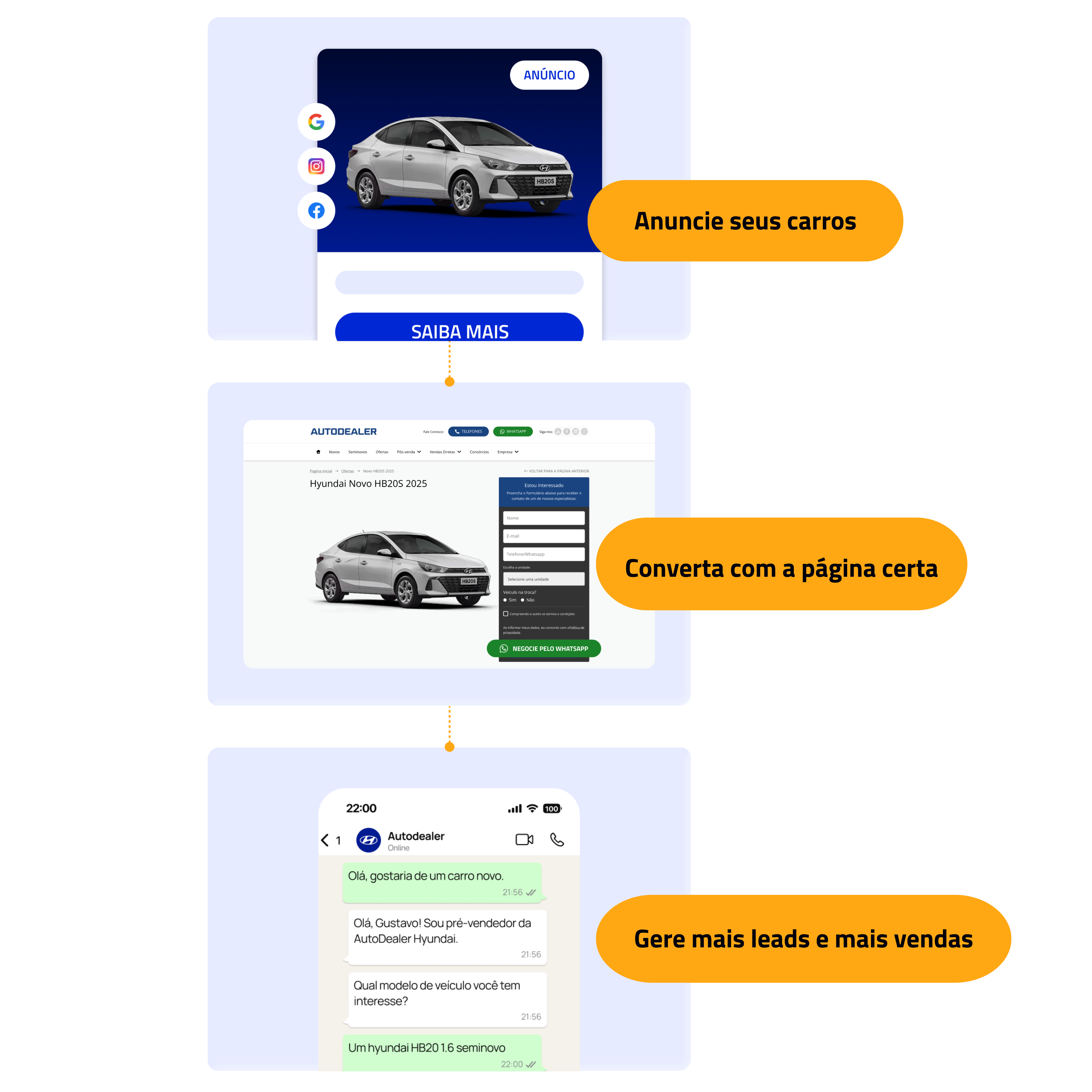 Imagem destaque AutoForce