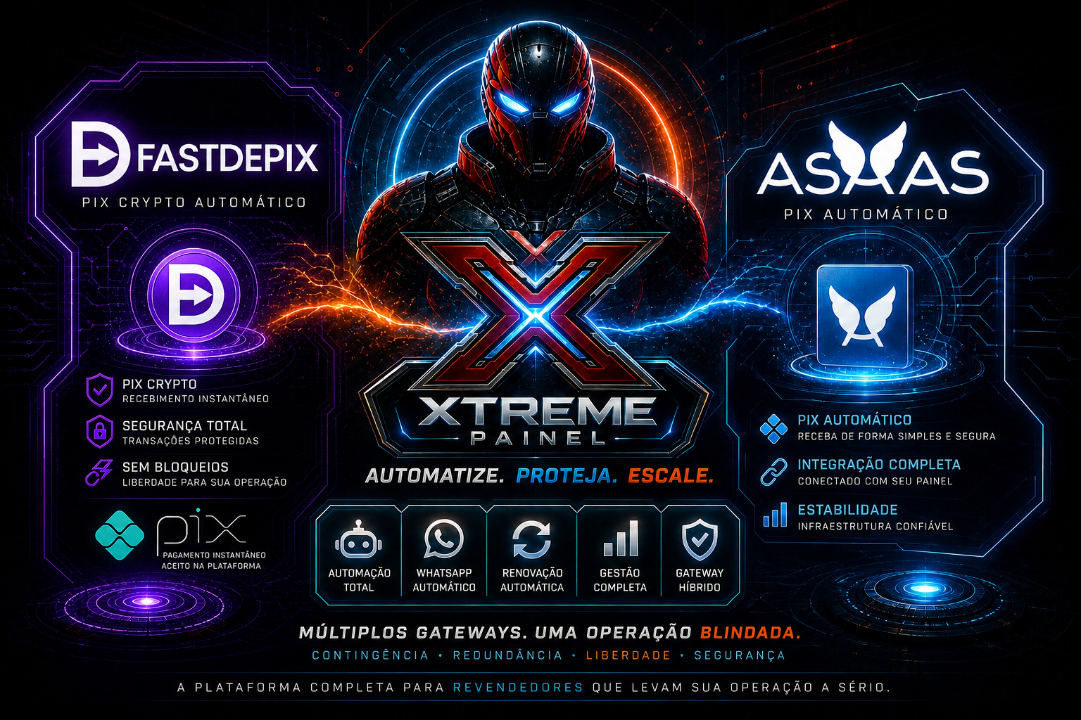 Dashboard XTREME Painel