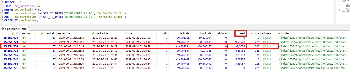 traccar speed not showing