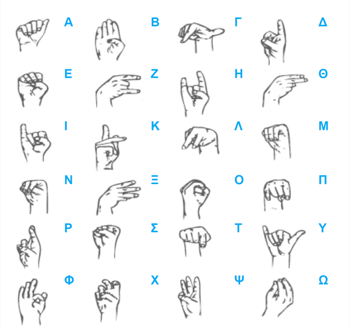GitHub Fotic/greeksignlanguagerecognition Sign Language